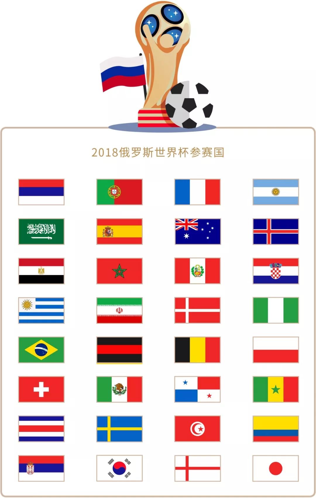 现状在最